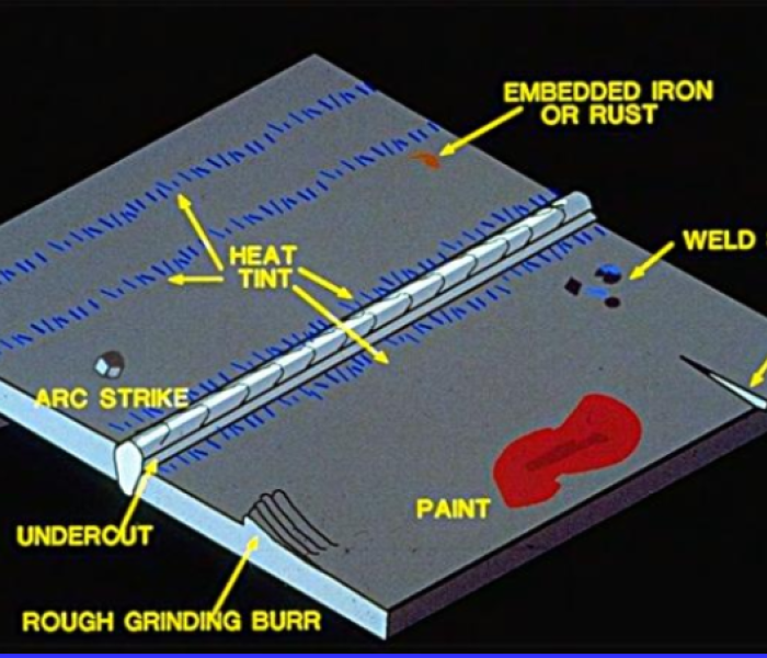 HAZ - Heat affected zone