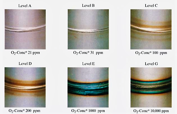 Heat affected zone tints